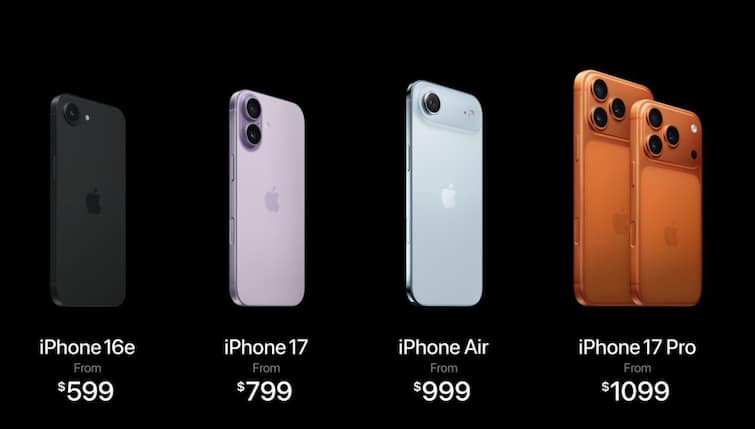 ॲपलचा धमाका! iPhone 17 आणि AirPods Pro 3 लॉन्च, जबरदस्त फीचर्स, जाणून घ्या सविस्तर माहिती