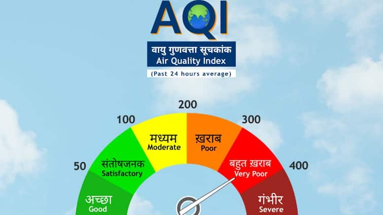 हवा में घुला जहर! सांस लेना हुआ मुश्किल, घर बैठे-बैठे ऐसे चेक करें अपने आसपास की AQI