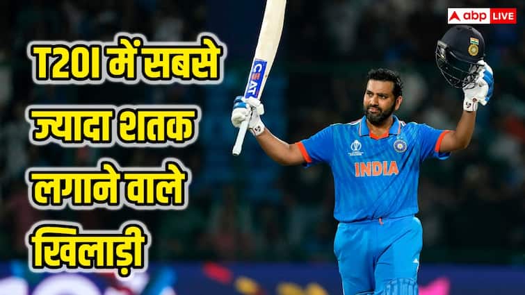 T20I Record: टी20 इंटरनेशनल के शतकवीर, रोहित शर्मा और मैक्सवेल का जलवा बरकरार, सूर्या और फिल सॉल्ट भी टॉप लिस्ट में शामिल