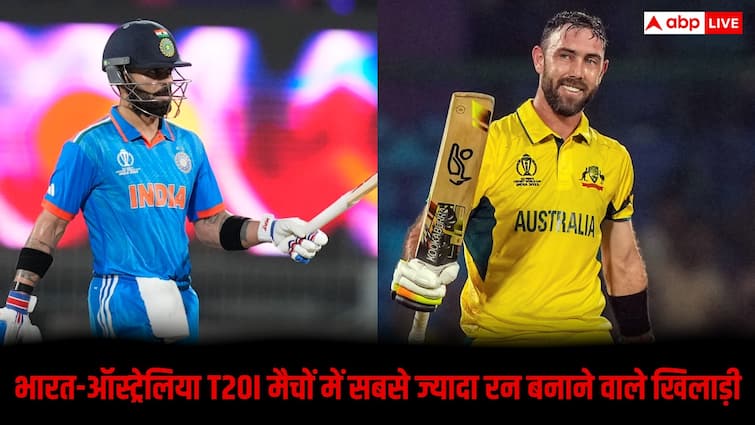 IND vs AUS T20I: भारत-ऑस्ट्रेलिया टी20 मुकाबलों में सबसे ज्यादा रन बनाने वाले खिलाड़ी कौन, देखिए टॉप 5 की पूरी लिस्ट