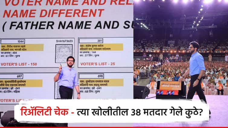 Image related to रिॲलिटी चेक - आदित्य ठाकरेंनी दाखवली 38 मतदारांची यादी, त्या खोलीत आता कुणीही राहात नाही