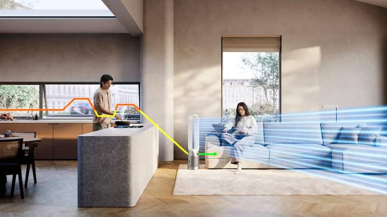 Buying An Air Purifier To Deal With Winter Pollution? You MUST Keep These Factors In Mind