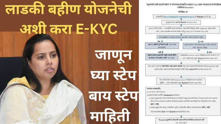 Ladki Bahin Yojana e-KYC: लाडक्या बहिणींनो...तुम्ही e-KYC केली की नाही?; राज्य सरकारकडून नवी डेडलाईन, पाहा संपूर्ण प्रोसेस!