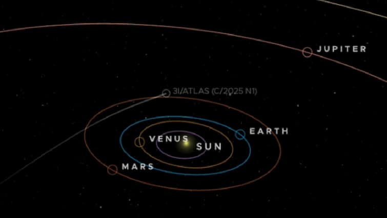 ‘Take A Vacation Before October 29’: Harvard Scientist’s Warning Linked To Mysterious Interstellar Object 3I/ATLAS