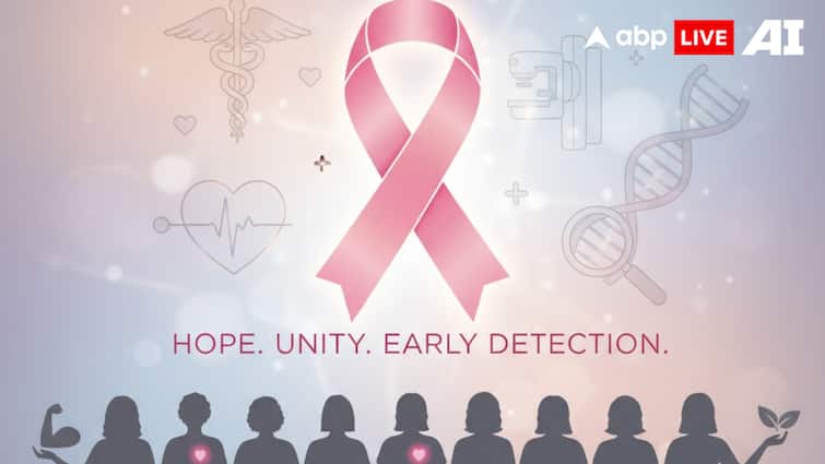 Breast Cancer Awareness Month 2025: Why Family History Isn’t The Only Risk Factor You Should Know