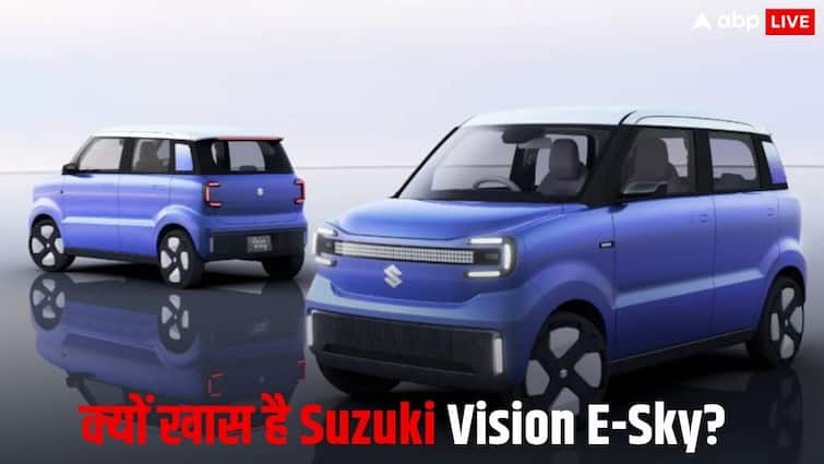 जल्द आ रही है Suzuki की पहली इलेक्ट्रिक माइक्रो कार, Single चार्ज पर चलेगी 270 KM, जानें फीचर्स